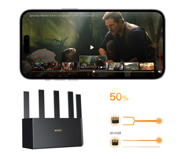 TENDA TE6L Pro (5100Mb/s a/b/g/n/ac/ax/be) - 1356615 - zdjęcie 3